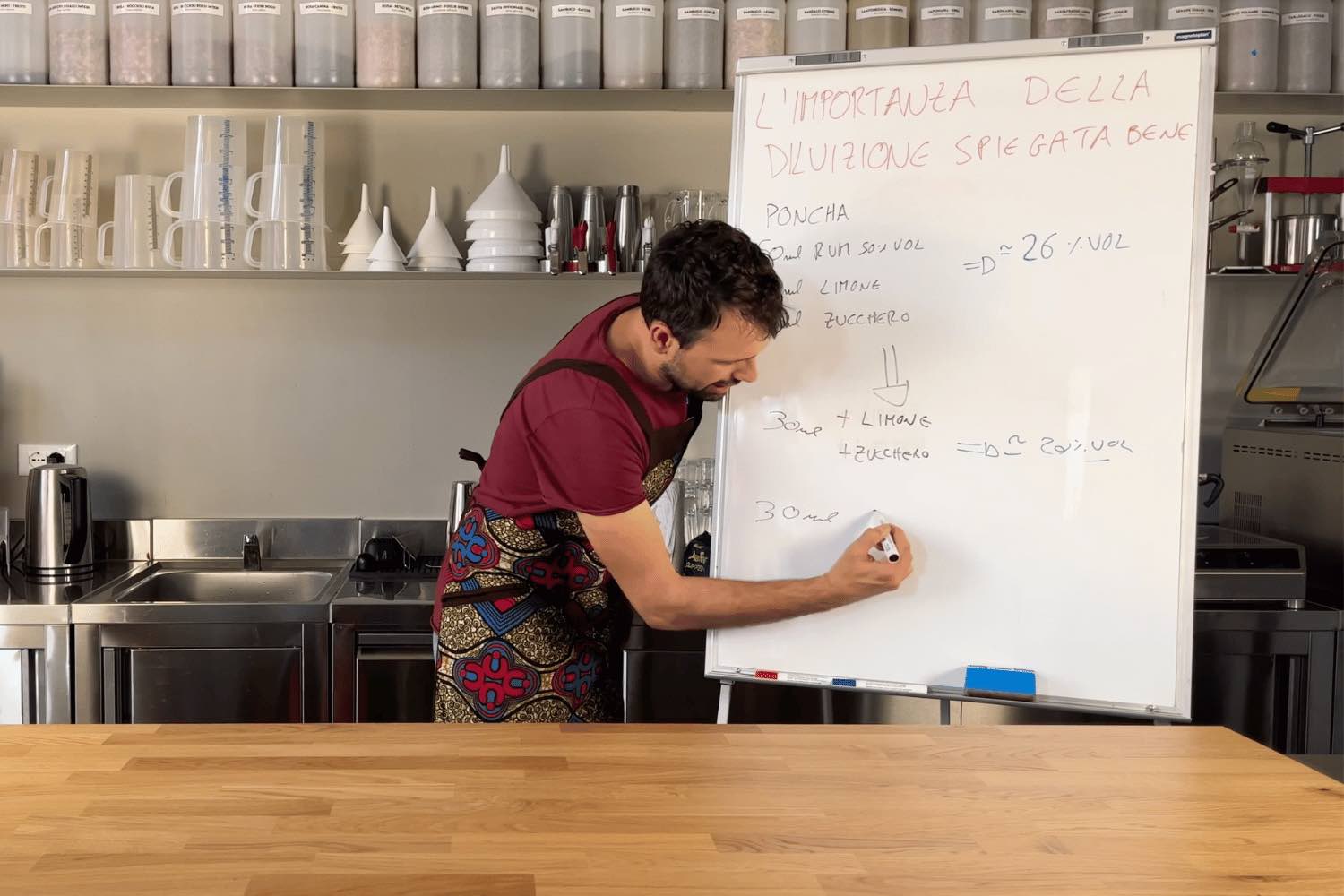 importanza-della-diluizione-cocktail